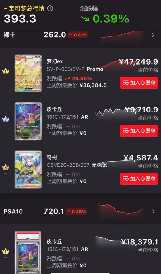 二手交易平台截图