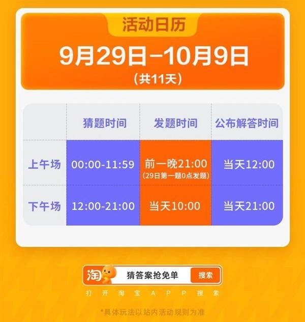 股票配资程序 淘宝闪购免单猜题来了！最高88元外卖免单 玩法在这